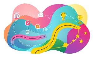 Triggers and Rewards in Habit Formation